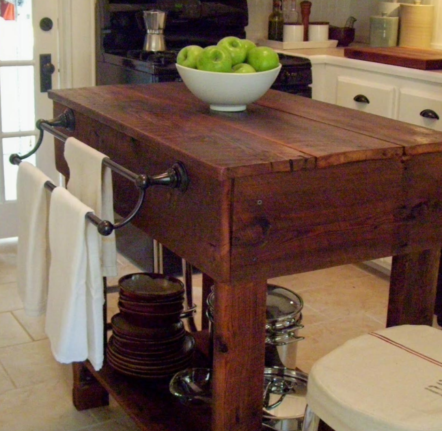 Diy Kitchen Island